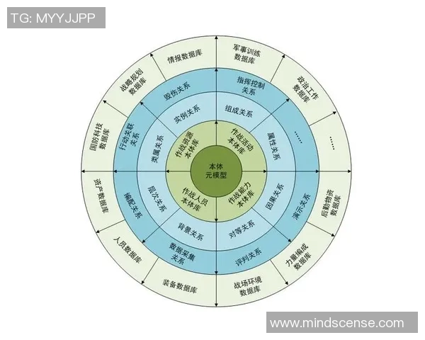 德州扑克的历史演变与未来发展趋势的深度探讨与展望
